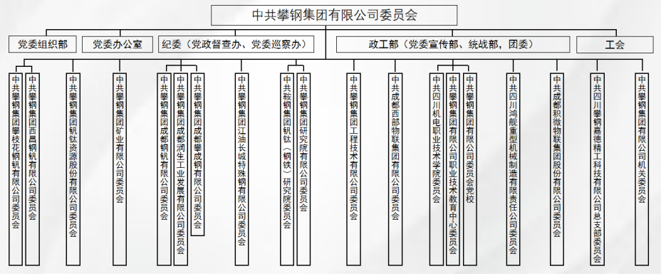 组织机构图.jpg
