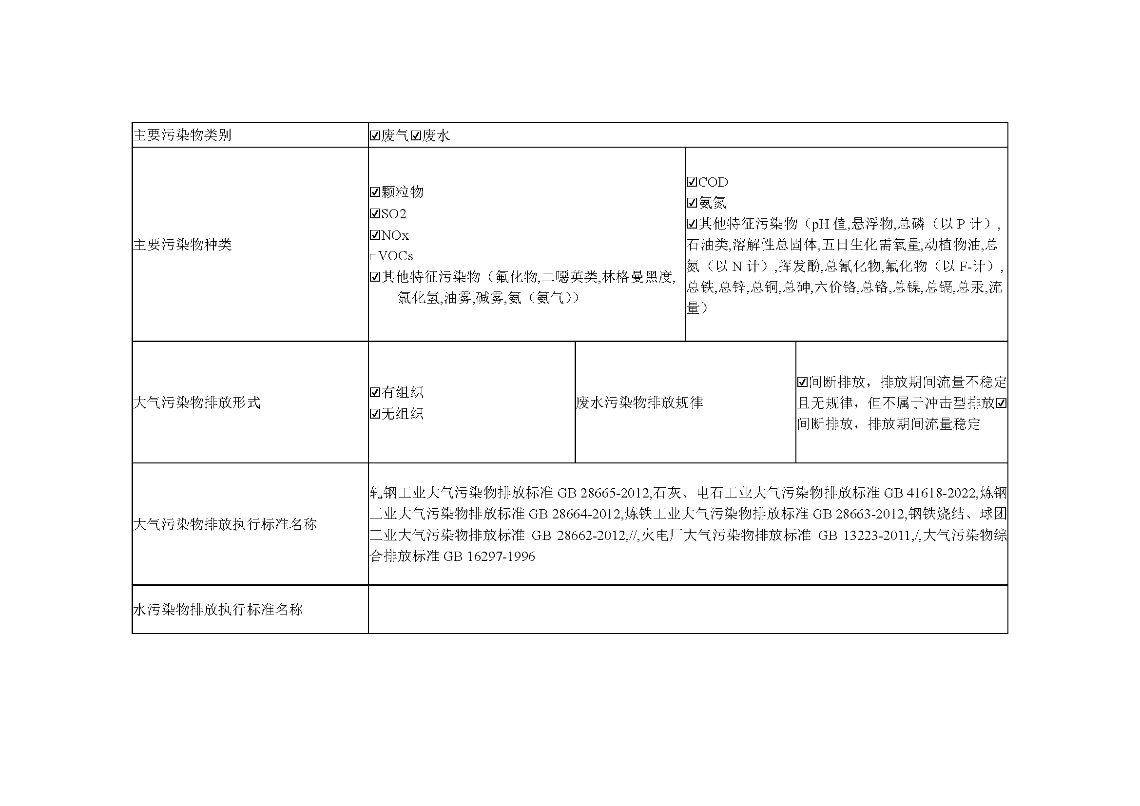 주요 오염물질 정보png
